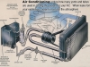 heating-ventilation-ac-system